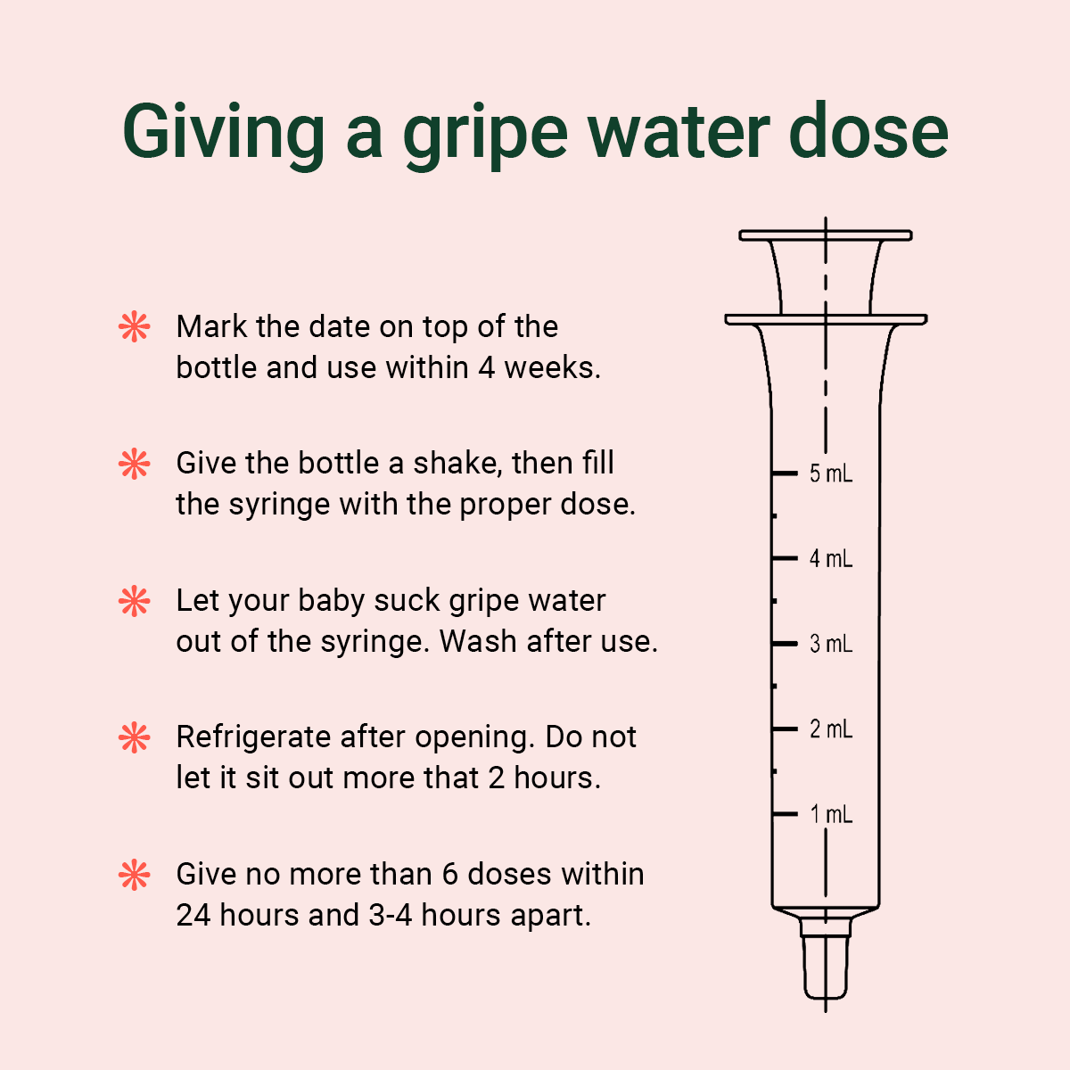 Wellements Organic Gripe Water