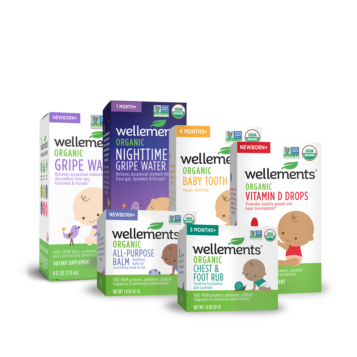 Newborn Bundle