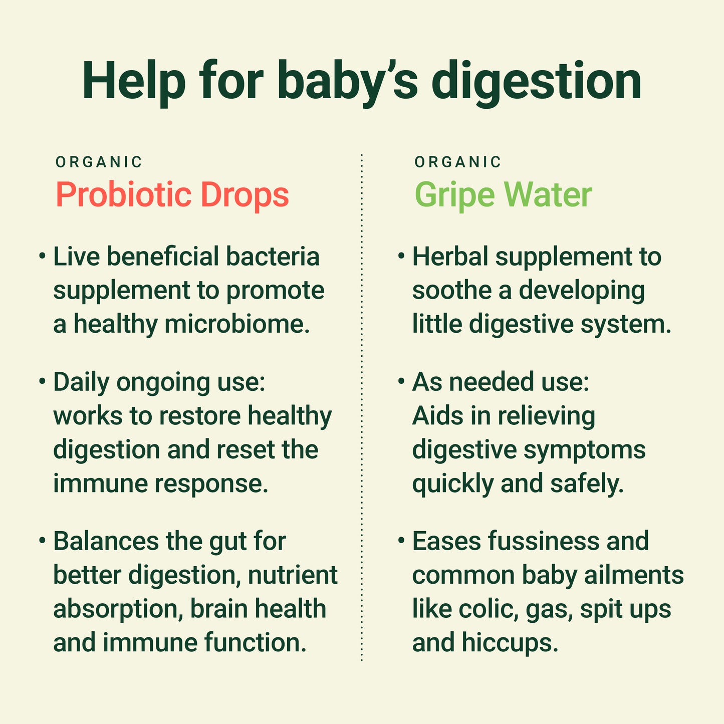 Wellements Organic Probiotic Drops