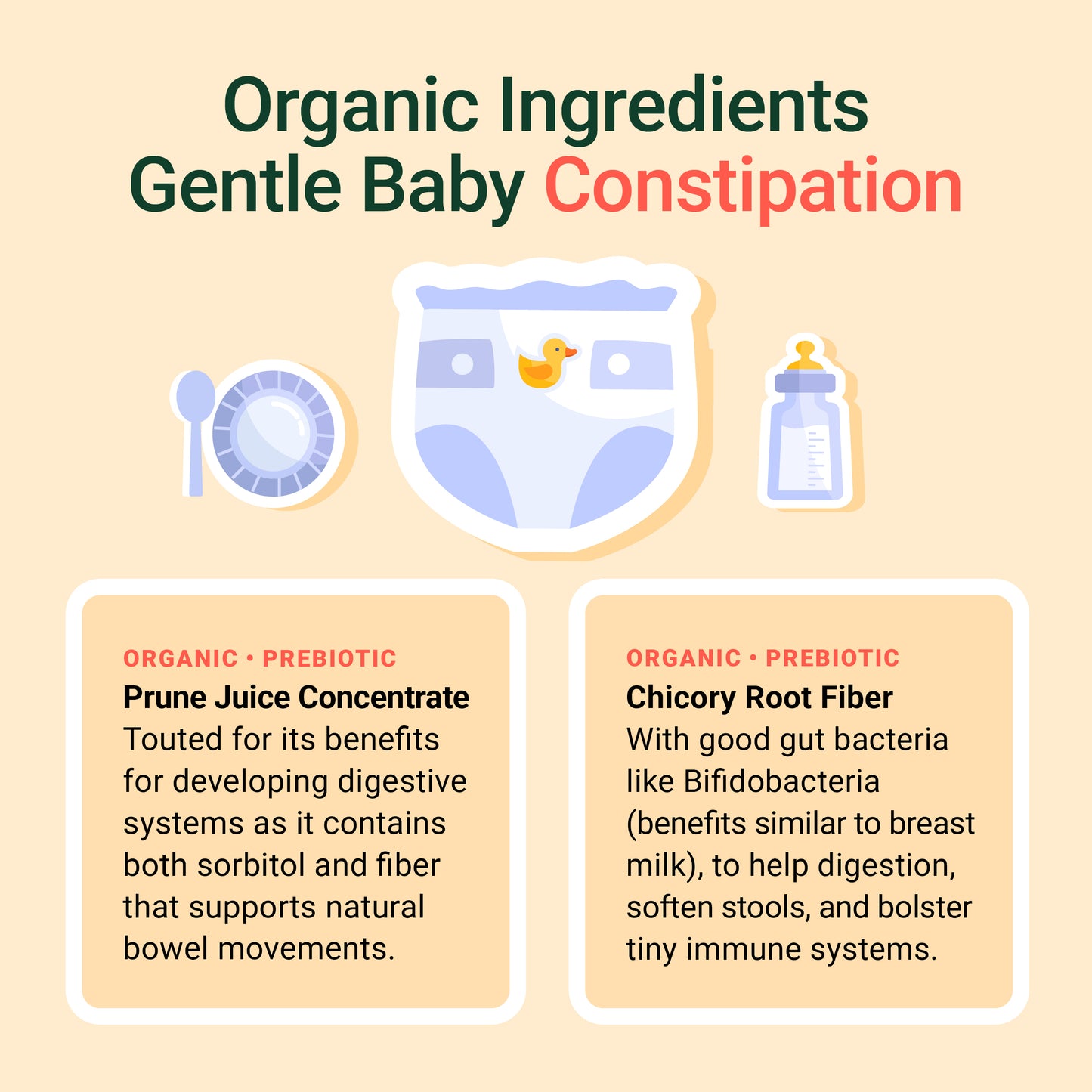 Wellements Organic Constipation Support