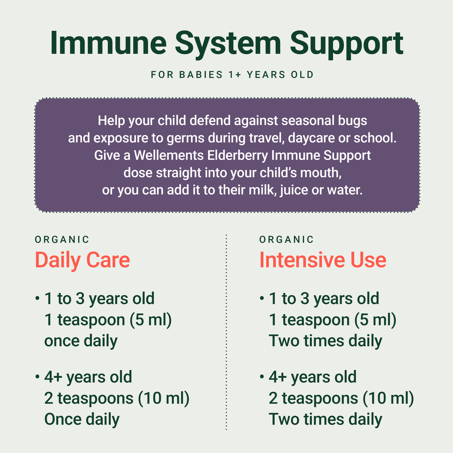 Wellements Organic Elderberry Immune Syrup