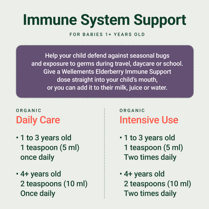 Wellements Organic Elderberry Immune Syrup