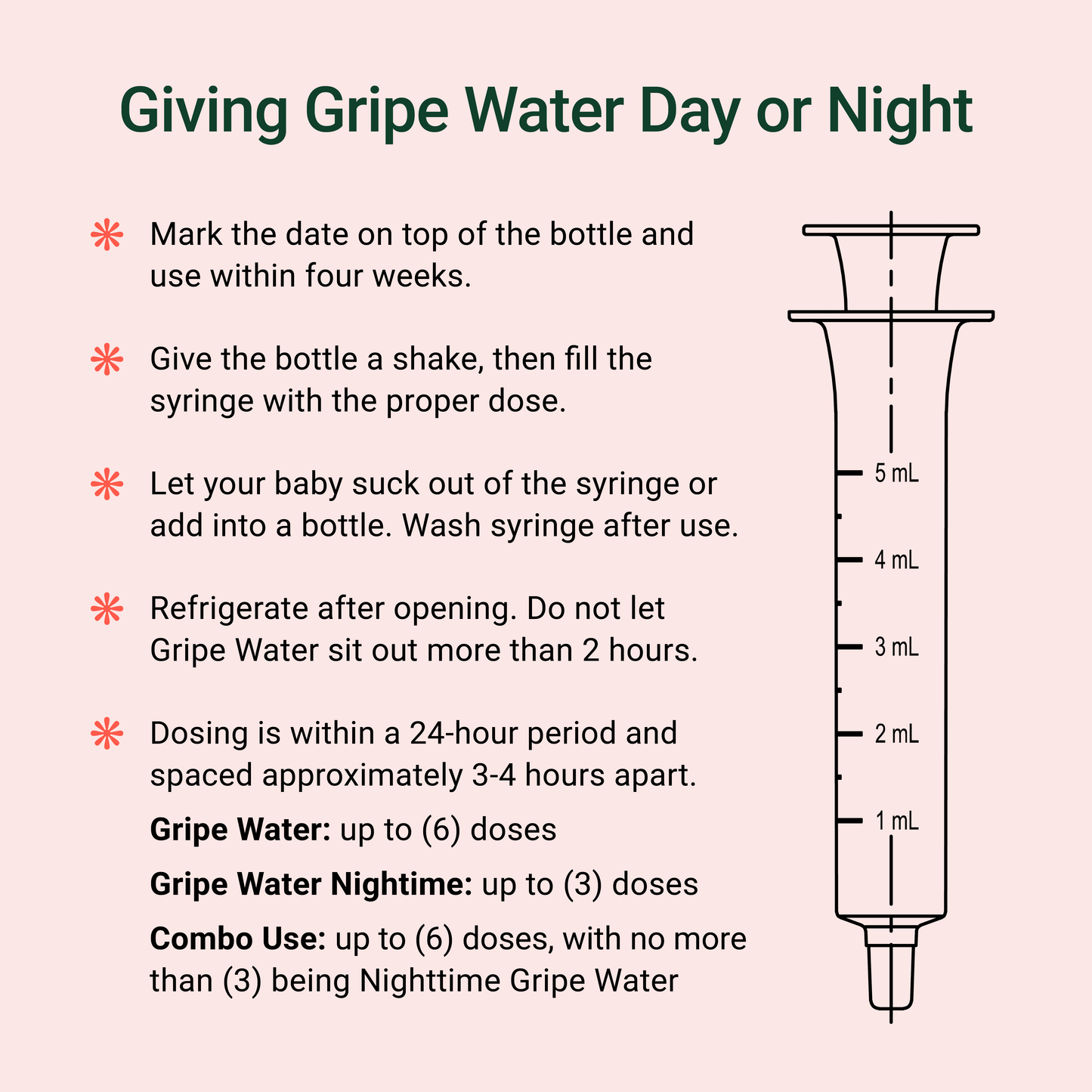Wellements Organic Gripe Water