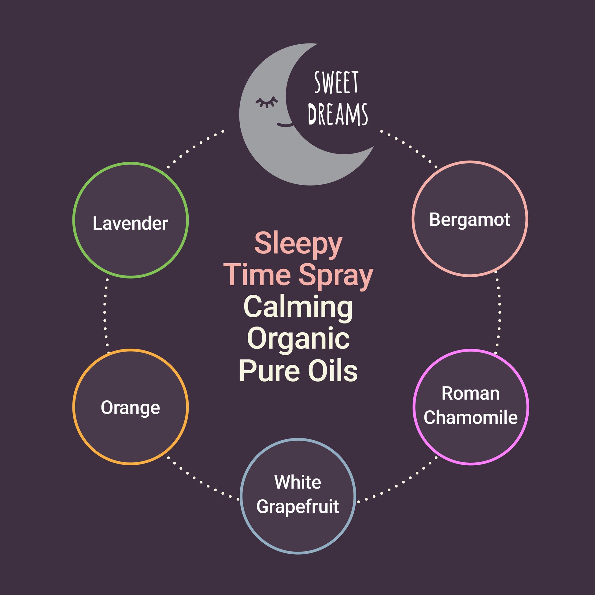 the healing garden sleep well spray Wellements Organic Sleep Spray For Kids & Babies
